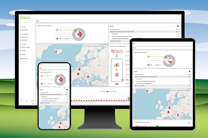 Grid & Co. GmbH